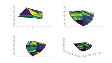 LG E9 OLED P3 Color Volume ITP Picture