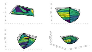 LG OLED Flex P3 Color Volume ITP Picture