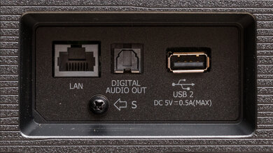 Hisense U8/U8K Rear Inputs Picture