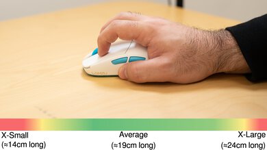 LAMZU Atlantis Claw Grip Hand Recommendation