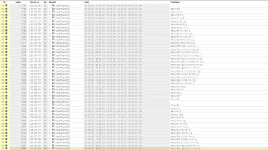 Corsair K65 PLUS WIRELESS Multi-Key Raw USB