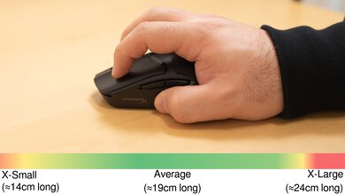 HyperX Pulsefire Haste 2 Wireless Claw Grip Hand Recommendation