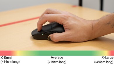 Pulsar X2H v3 Claw Grip Hand Recommendation