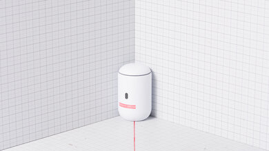 UniFi Dream Router Dimensions Photo