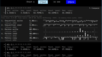 Lenovo Yoga 7 2-in-1 14 (2024) Storage Performance Image