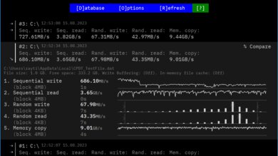 Lenovo Slim Pro 7 14 (2023) Storage Performance Image
