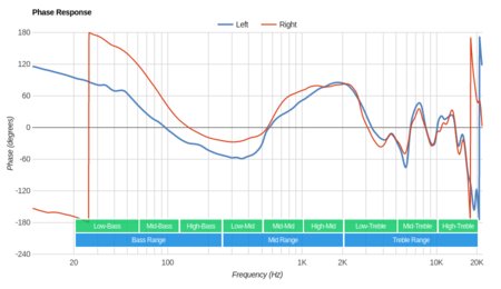 Monster Inspiration Phase Response