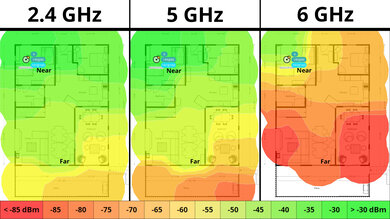 Google Nest Wifi Pro Wi-Fi Coverage Map (Dual Mesh)
