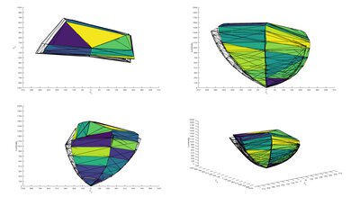 TCL QM8/QM850G QLED P3 Color Volume ITP Picture