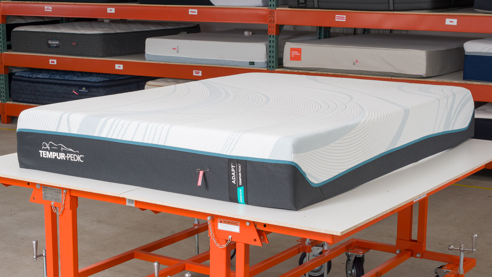 Learn: Mattress Types Explained