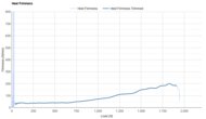 Kiprun Kipstorm Tempo Heel Firmness