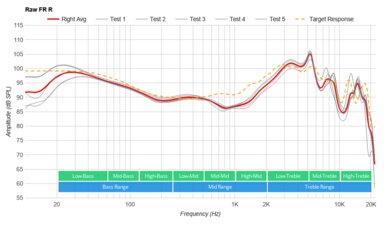 Nothing Ear (1)  Raw FR R