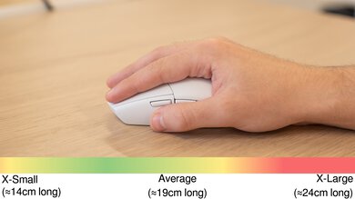 Logitech G305 LIGHTSPEED Palm Grip Hand Recommendation