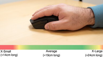 Corsair SABRE RGB PRO WIRELESS Palm Grip Hand Recommendation