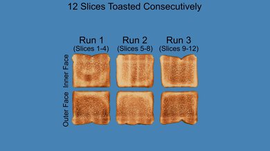 Cuisinart 4 Slice Custom Select Toaster Repeated Toasting Photo