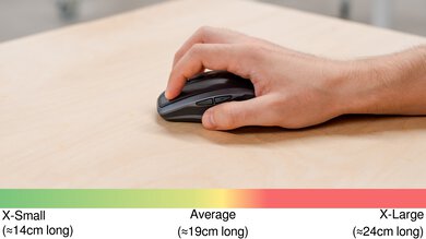 Logitech MX Anywhere 2S Claw Grip Hand Recommendation