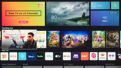 LG NANO75 2022 Smart TV Picture