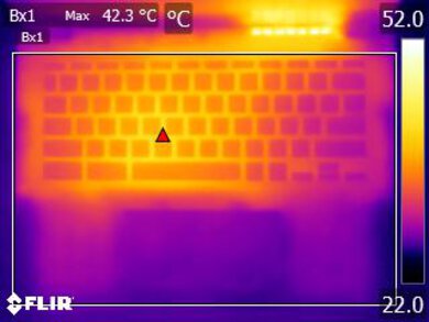 ASUS Chromebook Vibe CX34 Flip (2023) Keyboard Temps Picture