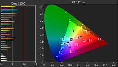 ASUS ROG Zephyrus G14 (2024) Color Screencap