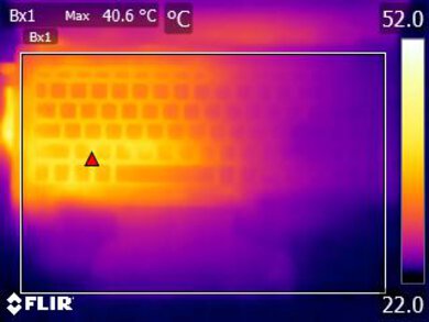 ASUS X515 (2020) Keyboard Temps Picture