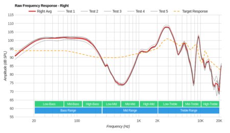 Bluedio U Plus/UFO Wireless Raw FR R