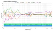 AfterShokz Aeropex Bone Conduction Consistency L