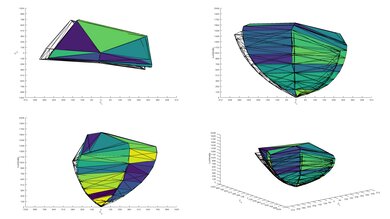 Samsung QN990F 8K P3 Color Volume ITP Picture