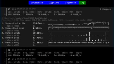 Lenovo IdeaPad Flex 5i 14 (2022) Storage Performance Image