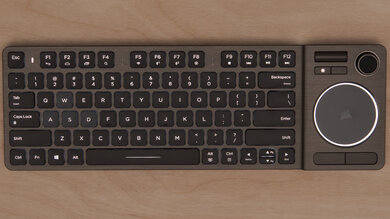 Corsair K83 Wireless Backlighting Picture