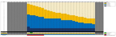 Sony α7C Luminosity Patch Detection Chart