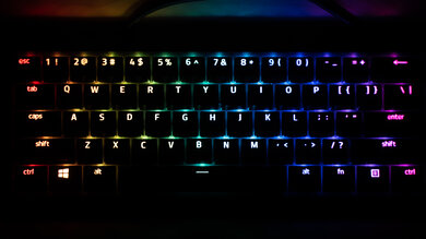 Razer Huntsman Mini Brightness Max