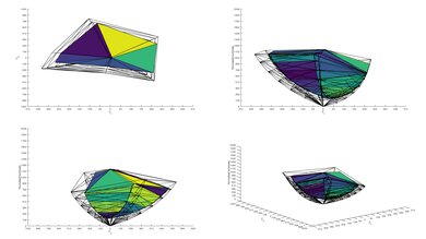 Samsung The Sero 2020 Color Volume ITP Picture