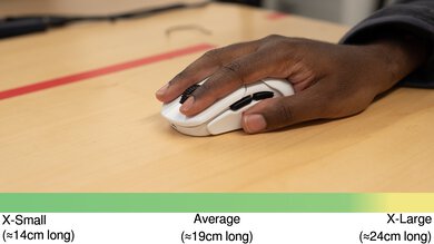 Orbital Pathfinder Palm Grip Hand Recommendation