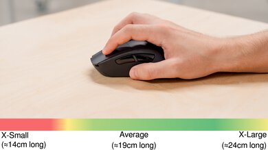 Logitech G703 LIGHTSPEED with HERO Sensor Claw Grip Hand Recommendation