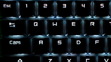 ASUS ROG Falchion White Shot