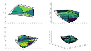 Sony X91J 2020 Color Volume ITP Picture