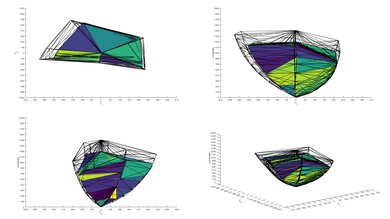 Vizio M7 Series Quantum 2021 P3 Color Volume ITP Picture