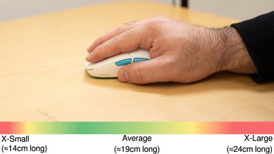 LAMZU Atlantis Palm Grip Hand Recommendation