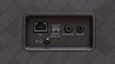 Hisense A6G Rear Inputs Picture