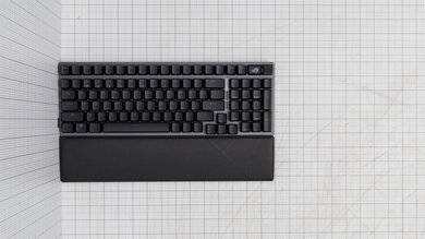 ASUS ROG Strix Scope II 96 Wireless Top Picture