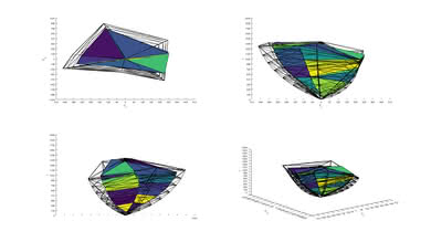 LG SK9500 2020 Color Volume ITP Picture
