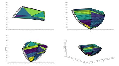 TCL QM7/QM751G QLED P3 Color Volume ITP Picture