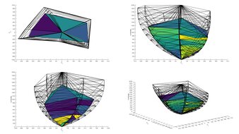 ASUS ROG Strix OLED XG32UCWMG Rec. 2020 Color Volume ITP Picture