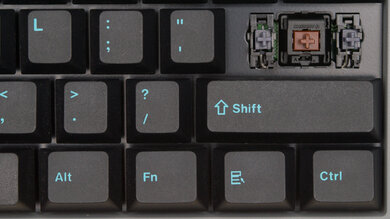 Leopold FC900R Customizability Overview