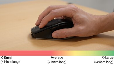 3Dconnexion CadMouse Pro Wireless Fingertip Grip Hand Recommendation