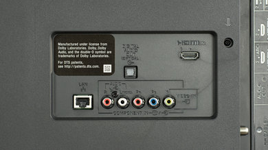 Sony X690E Rear Inputs Picture