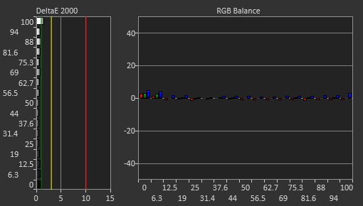 Lenovo Legion Y27q-20 Pre Calibration Picture