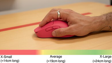 Logitech G PRO X SUPERLIGHT 2 DEX Fingertip Grip Hand Recommendation