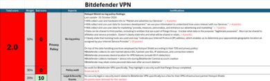 Bitdefender VPN Investigation Notes