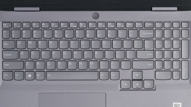 Lenovo LOQ 15 (2023) Keyboard Photo